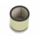 Washable Cartridge filter